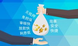 东莞空借民间小额借贷-东莞空借个人小额贷款-东莞空借短期借款